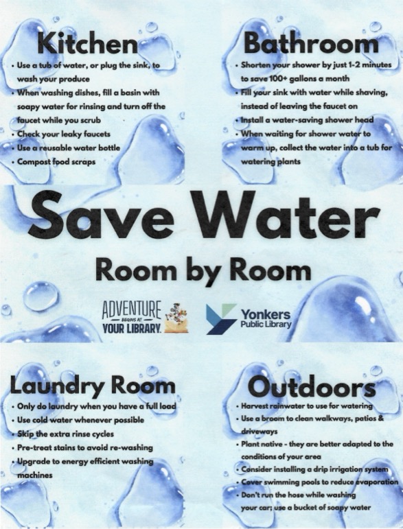 Tips and Tricks on how save water room by room.