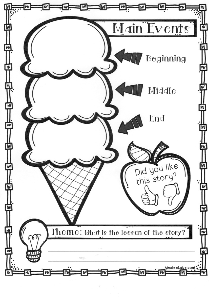 A drawing of an ice cream cone with three scoops to represent the storytelling structure of a beginning, a middle, and an end.