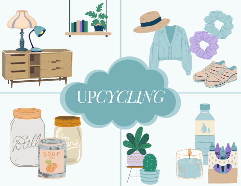 Canva image of upcycling